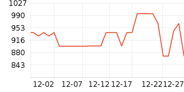 ��»����̥��ʷ�۸�