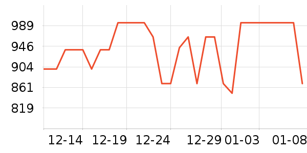 ��»����̥��ʷ�۸�