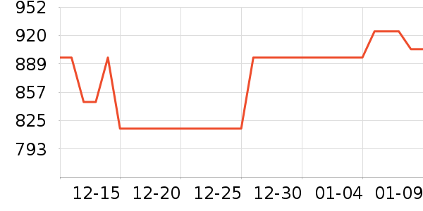 ��ʫ�����沿������ʷ�۸�