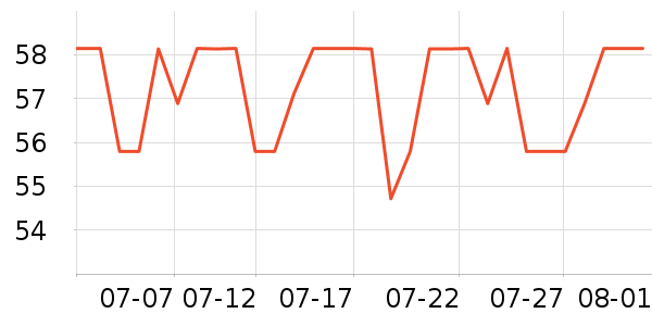 ��¶ʿ�������������ʷ�۸�