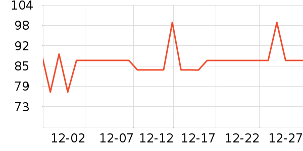 ��ǹ������װ��ʷ�۸�