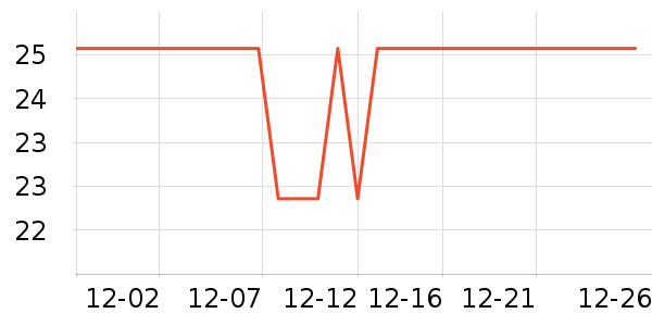 ��ޱ��Ʒ���� ��ʷ�۸�