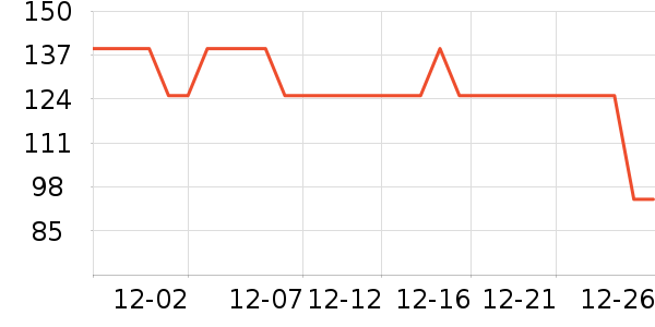 ������������ʷ�۸�