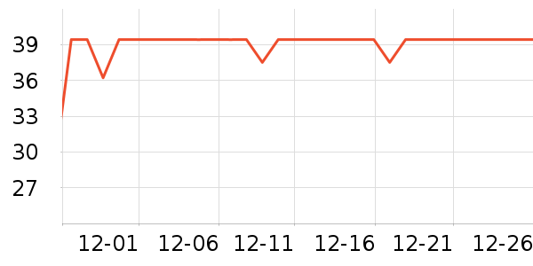 ����������ˮ����ʷ�۸�