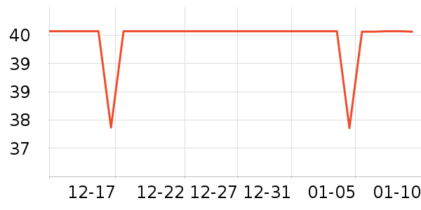 �������챣ů������ʷ�۸�