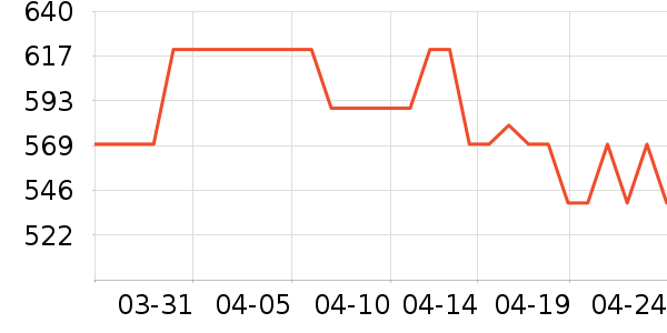 �űȲ��ʸ���˪/ױǰ����ʷ�۸�