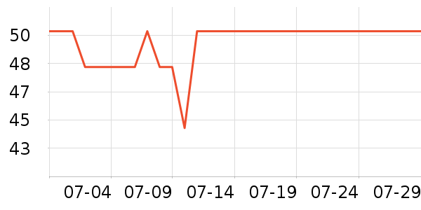 ��ɫжױ��ʷ�۸�