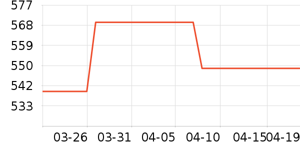 �Ϳ��˶�Ь��ʷ�۸�