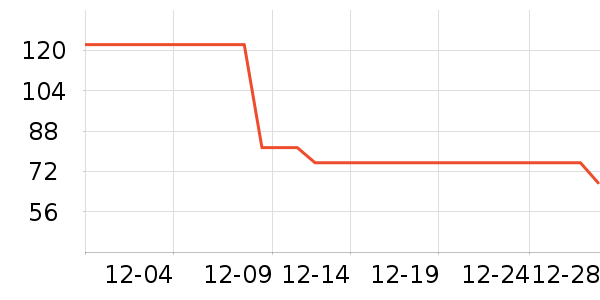 �Ž�������ʷ�۸�