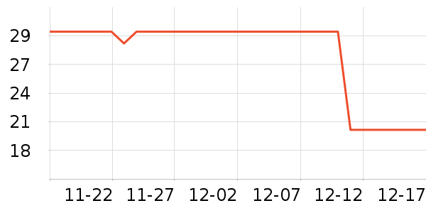 ��������������ʷ�۸�