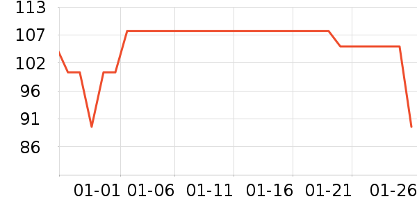 ����˿����������ʷ�۸�