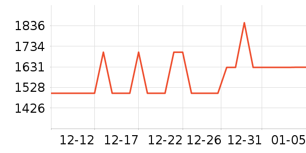 ����K���׹/������ʷ�۸�