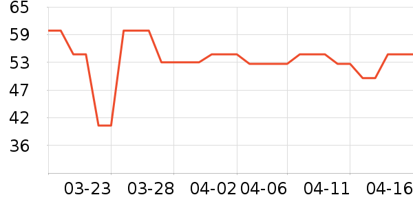 �����ֽ��ʷ�۸�