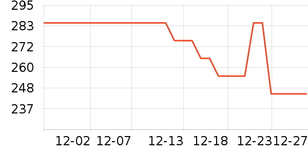 ����ֽ����ʷ�۸�