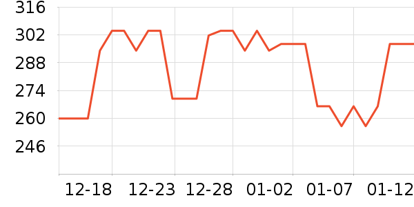 ���ײ��ƶ�ϵͳ��ʷ�۸�