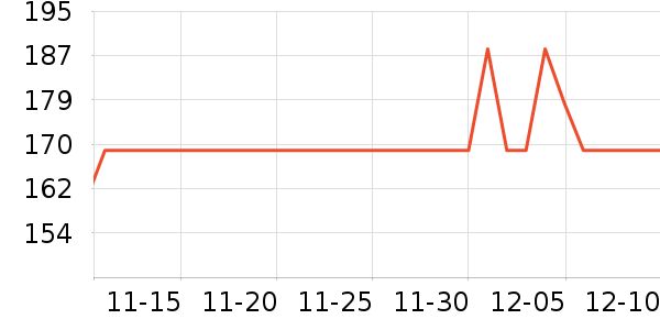 ����ũ�ϴ�ũҩ������ʷ�۸�