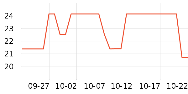 �տ���ƿ������ϴҺ��ʷ�۸�