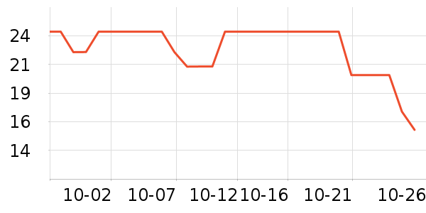 �տ���ƿ������ϴҺ��ʷ�۸�