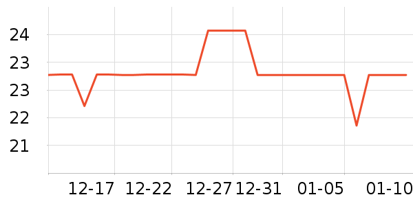 �տ���ƿ������ϴҺ��ʷ�۸�