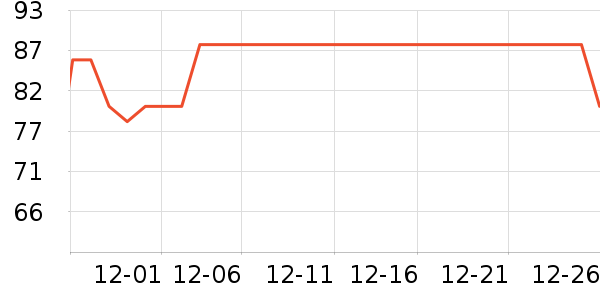 ������������ʷ�۸�