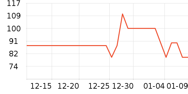 ������������ʷ�۸�