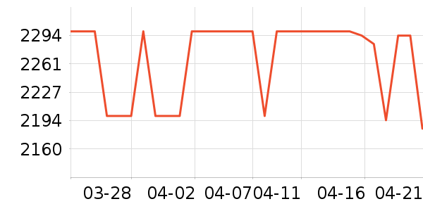 ���µ翾����ʷ�۸�