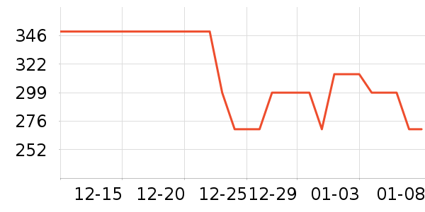 �׼����ܴ�����ʷ�۸�