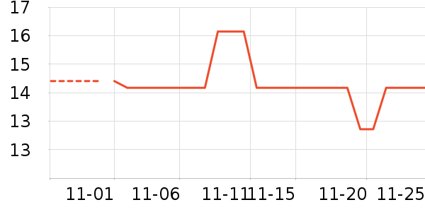 ��������һ���Բ;���ʷ�۸�