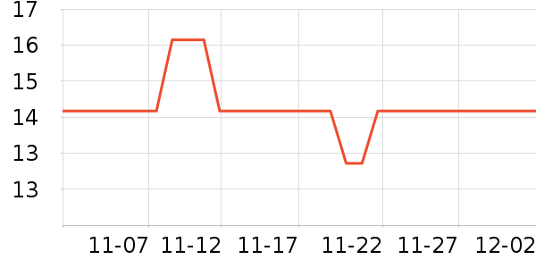 ��������һ���Բ;���ʷ�۸�