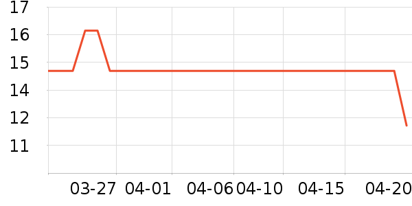 ��������һ���Բ;���ʷ�۸�