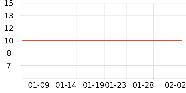 ˫¹���/�������ʷ�۸�