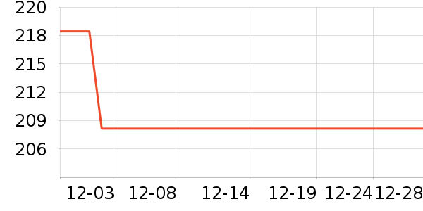 ���������ӹ�����ʷ�۸�