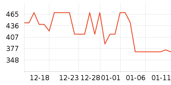 ������߽ⶾ����ʷ�۸�