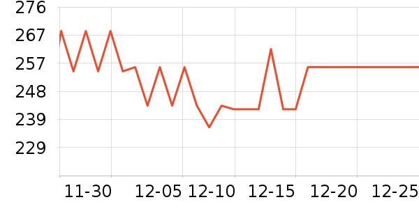 ͯ�����Ӥ��Ӫ����ʷ�۸�