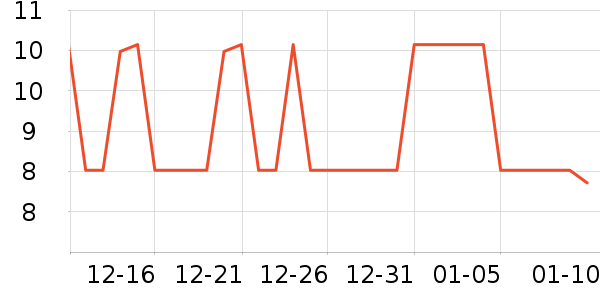 ����������Ʒ��ʷ�۸�