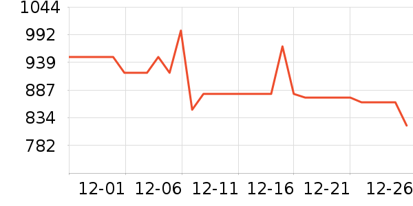 ��ϣ�ͻ����װ��ʷ�۸�