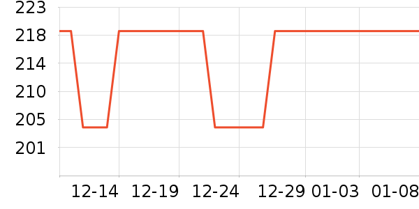 ����֮Կ��������ʷ�۸�