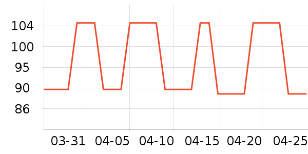 AQARA���ܼҾ���ʷ�۸�