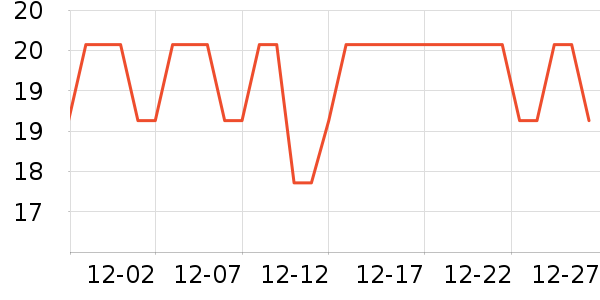 ��Ȼ����/ˮͰ/������ʷ�۸�