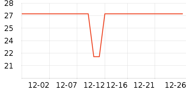 �����ֵܶ�ͯ���������ʷ�۸�