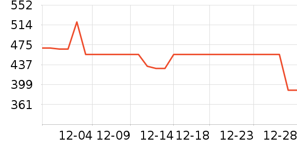 ������ȡů����ʷ�۸�