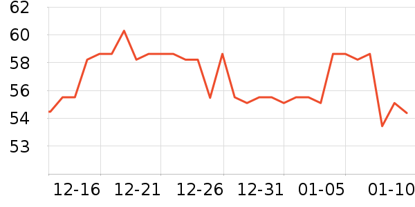 ��¶ʿ�������������ʷ�۸�