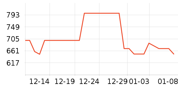 ����������������ʷ�۸�