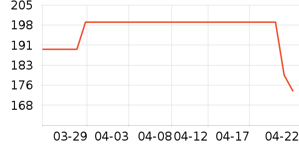 �����ͯ���峵��ʷ�۸�