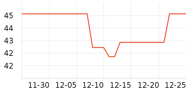 ������������ʷ�۸�