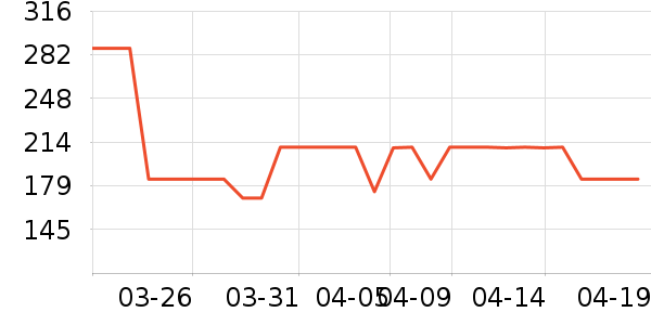 ���ջ���Ь����ʷ�۸�