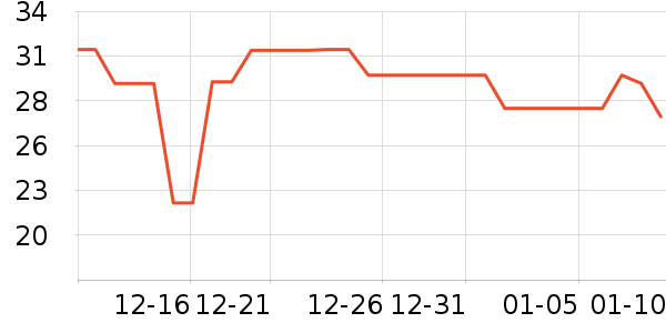 ����ܶ�ͯ����ʷ�۸�