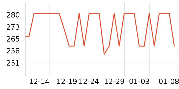 ������������������ʷ�۸�