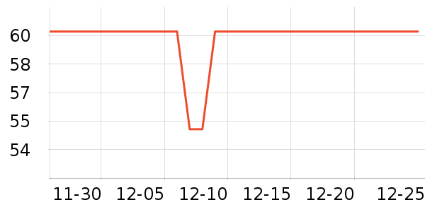 �Ͽ�ٯ�˶�װ��ʷ�۸�