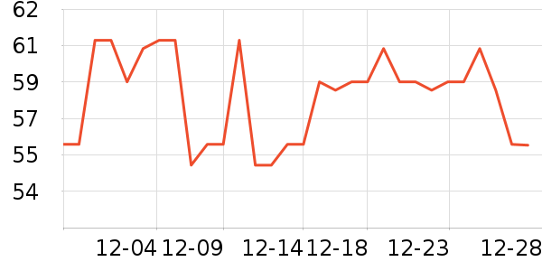 ��¶ʿ�������������ʷ�۸�